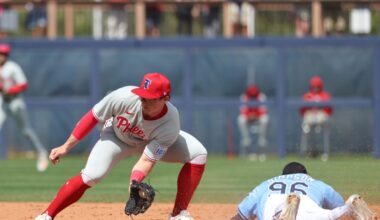 Baseball America posts Phillies top ten prospects - The Good Phight