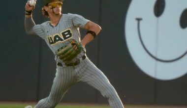 2025 Atlanta Braves Prospect Reviews: Logan Braunschweig