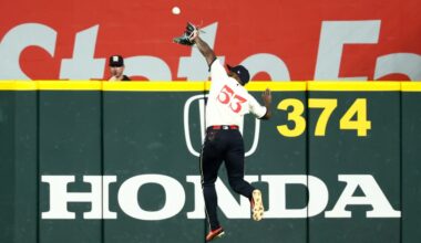 Some nontender candidates that might be of interest