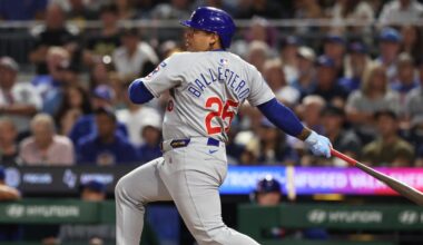 Cubs News: Moisés Ballesteros tops Baseball America’s Top 10 Cubs prospects