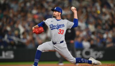Dodgers news: Andrew Heaney 2025 season review