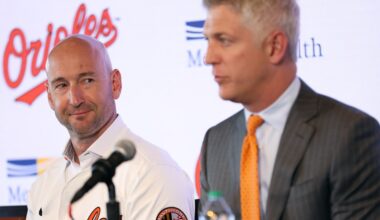 It’s time for the Orioles to be aggressive this offseason