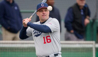 UConn Fueled By NCAA Tournament Snub, Clemson Leans On New Tech & More