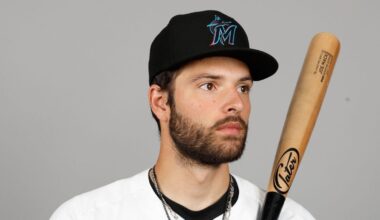 Joe Mack, Josh White, William Kempner selected to Marlins 40-man roster - Fish on the Farm