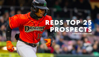 2026 Cincinnati Reds Top 25 Prospects: 11-15