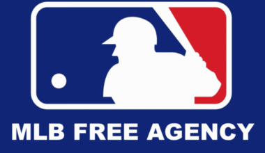 Examining the free agent class with the Padres current needs