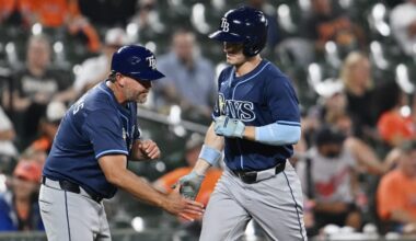 Foul Territory: Which MLB Teams Are Most Successful With Limited Payroll?