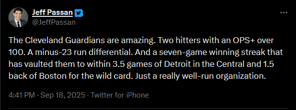 A screenshot of a tweet from Jeff Passan that reads "The Cleveland Guardians are amazing. Two hitters with an OPS+ over 100. A minus-23 run differential. And a seven-game winning streak that has vaulted them to within 3.5 games of Detroit in the Central and 1.5 back of Boston for the wild card. Just a really well-run organization.