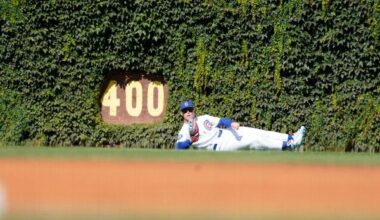 Cubs earn major-league-high 3 Gold Glove awards