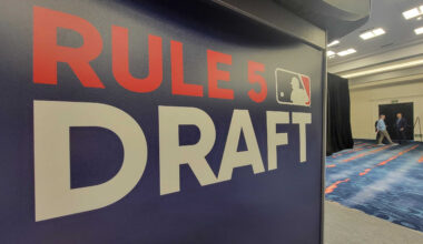 Rule 5 Draft Preview & 40-Man Roster Deadline Additions