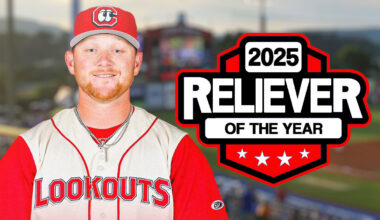 2025 Cincinnati Reds MiLB Reliever of the Year: Trevor Kuncl