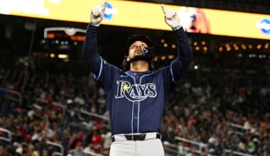 White Sox not 'actively looking to move anyone', looking to grow from within