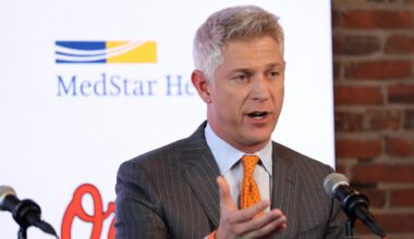 Orioles’ top priority revealed ahead of Winter Meetings