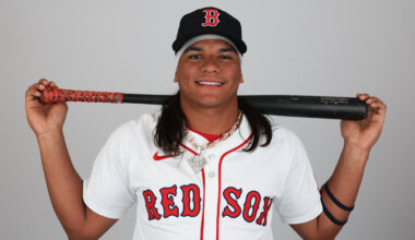 Breaking Down Pirates’ Prospect Haul from Red Sox Trade