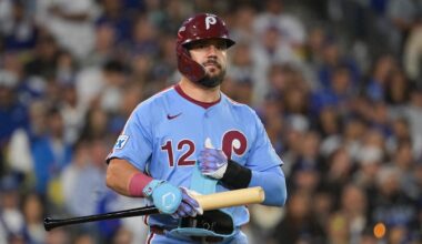 Pirates Offseason Plans Murky After Kyle Schwarber News