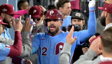Oct 8, 2025; Los Angeles, California, USA; Philadelphia Phillies designated hitter Kyle Schwarber (12) congratulated in the dugout after hitting a solo home run in the fourth inning against the Los Angeles Dodgers of game three of the NLDS during the 2025 MLB playoffs at Dodger Stadium.