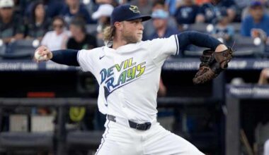 Rays Receive Excellent Mark for Trading Shane Baz to Orioles