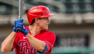 Scott Kingery reportedly signs minor league deal with NL contender – Phillies Nation