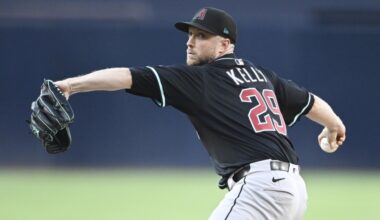 Could Merrill Kelly stunningly return to the Diamondbacks in 2026?