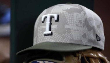 Three Prospects Rangers Should Consider Selecting in Rule 5 Draft