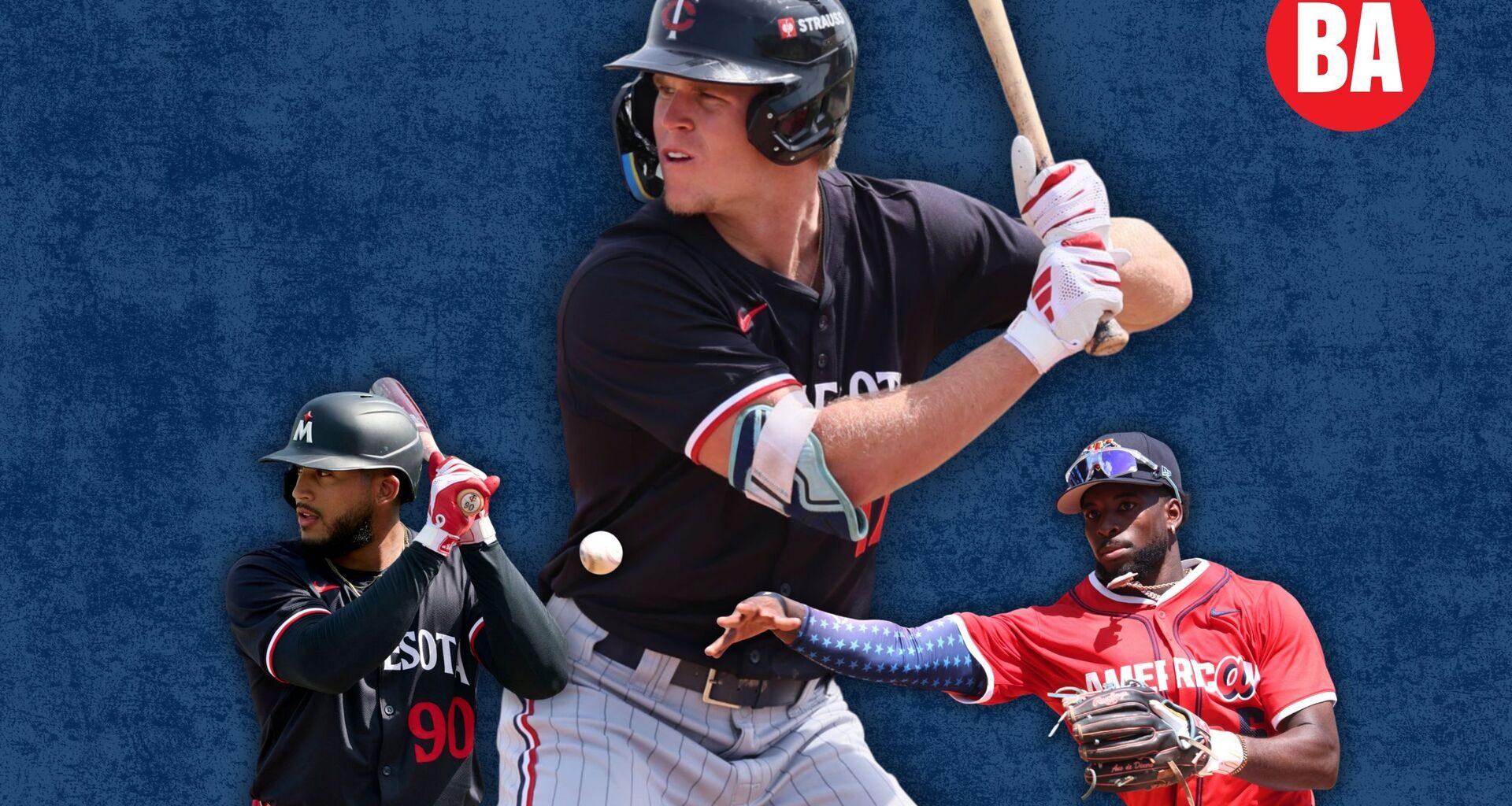 Twins Top 10 Prospects For 2026