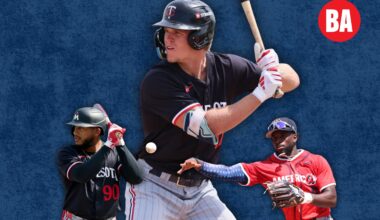 2026 Minnesota Twins Top 10 MLB Prospects