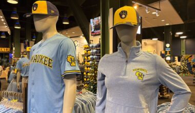 Brewers annual clubhouse sale, Dec. 5-7; up to 80% off merchandise