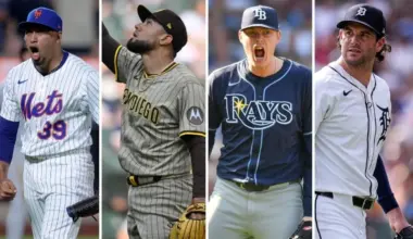 Toronto Blue Jays top free agent relief pitching targets