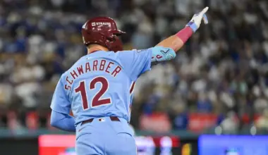 Pittsburg Pirates offer Kyle Schwarber massive four-year contract