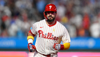 Kyle Schwarber re-signs with Phillies: Slugger returns on five-year, $150M contract