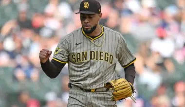 Toronto Blue Jays high-leverage pitching target signed by the Atlanta Braves