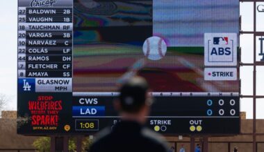 How MLB teams are approaching new ball-strike challenge rules