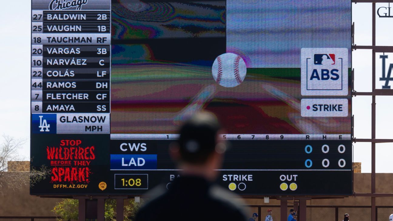 How MLB teams are approaching new ball-strike challenge rules