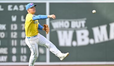 Red Sox Predicted To Finally Sign Most Coveted Free Agent