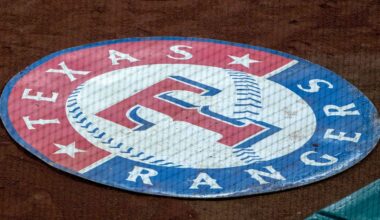 Tyler Soderstrom Extension Should Motivate Rangers to Lock Up Young Star