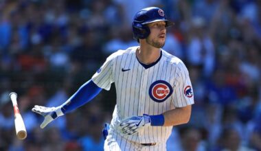 Kyle Tucker's New Contract Prediction is Great News for Blue Jays