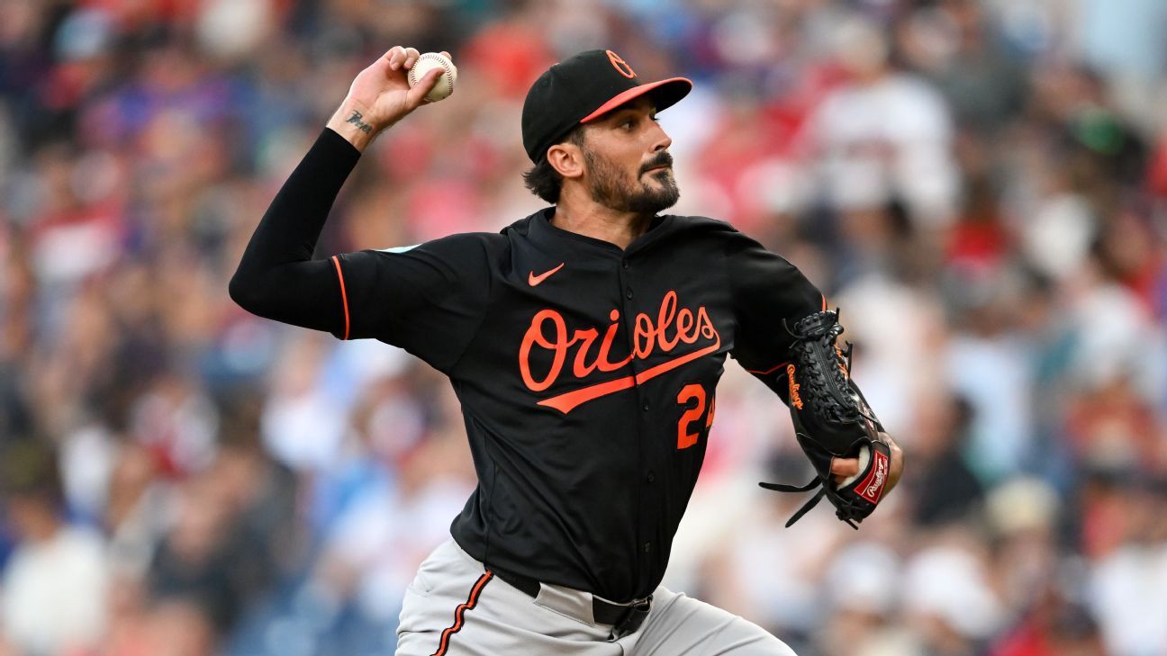 Zach Elfin re-signs with Orioles on one-year, $10M deal