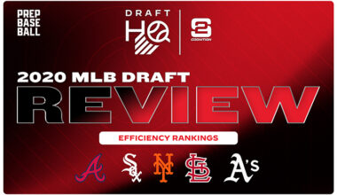 2020 MLB Draft Review