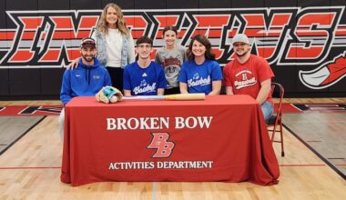 Broken Bow Senior Dominic Nowak Signs to Play Baseball for Peru State