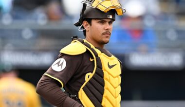 Padres top 10 prospects per Baseball America