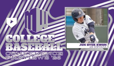 2026 Mountain West Preview