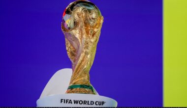 Here’s how the World Cup Draw works – NBC 7 San Diego