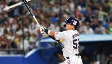 Slugger Munetaka Murakami joins White Sox on two-year deal