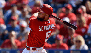 Kyle Schwarber drawing serious interest from Reds, Red Sox as free agency heats up with $135M projected deal