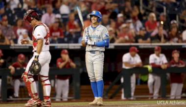 Top 100 MLB Draft Prospects 2026: Here Are The Best Players