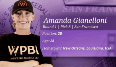 Nicholls Alum Amanda Gianelloni becomes one of the first modern professional women’s baseball players | Announcements