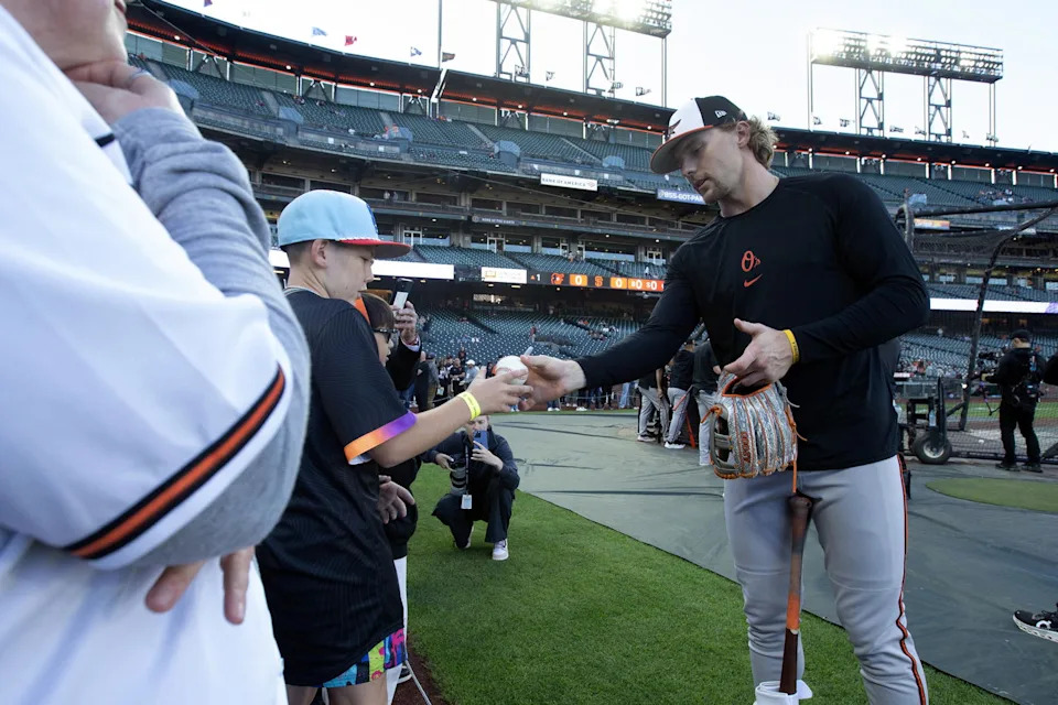Baltimore Orioles shortstop Gunnar Henderson. © D. Ross Cameron-Imagn Images