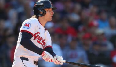 Cleveland Guardians 40-man roster as offseason begins, 2026 approaches