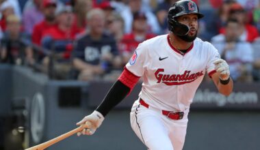 Cleveland Guardians 2026 Opening Day starting lineup projection