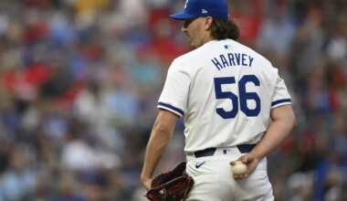Hunter Harvey Represents Rare Gamble for Jed Hoyer, Makes Bullpen Even More Interesting -
